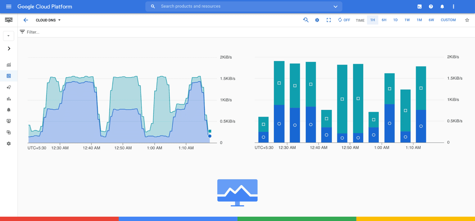 Integrate Google Cloud Monitoring with Instatus