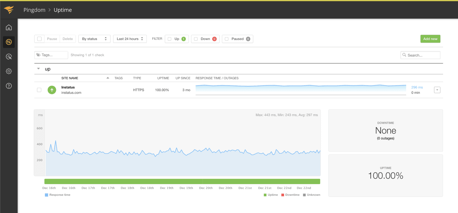 Update your page when a check fails or recovers