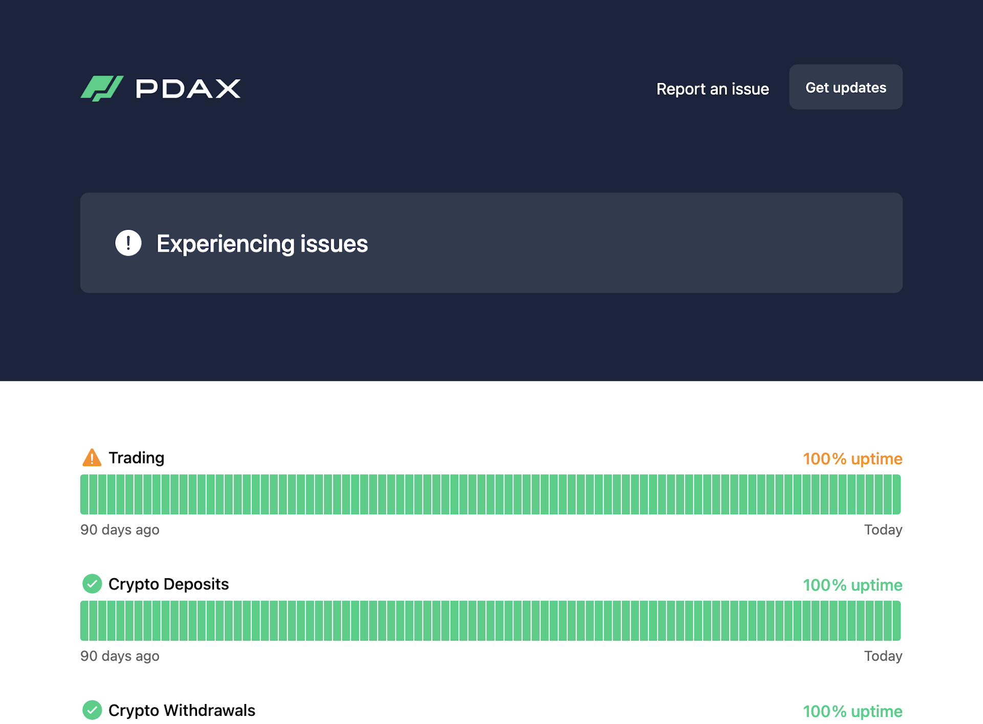 PDAX