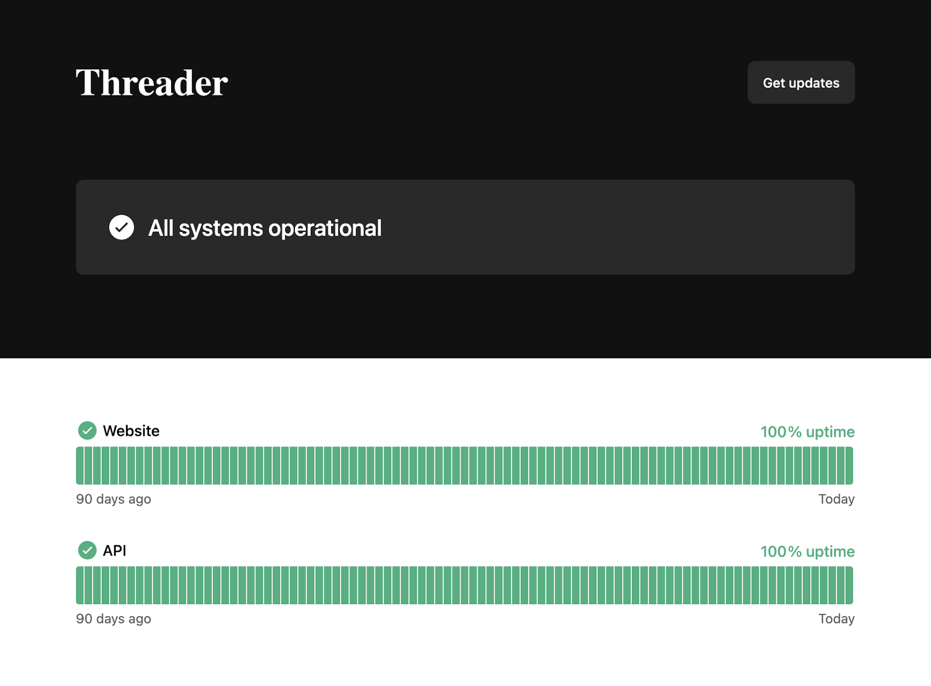 threader