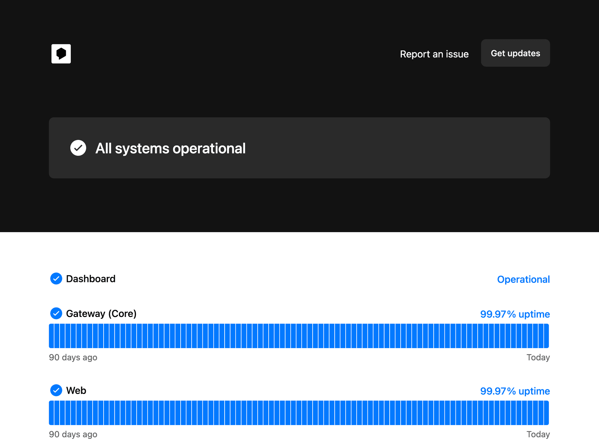 Dialogflow