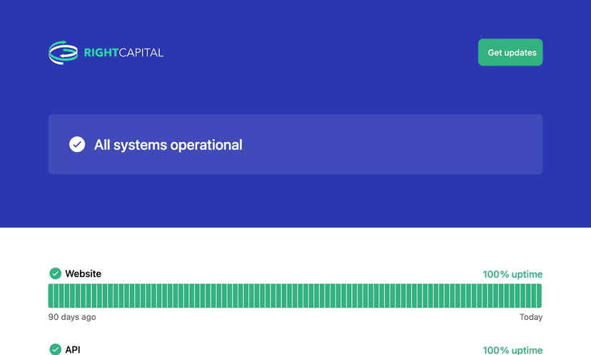 rightcapital status page