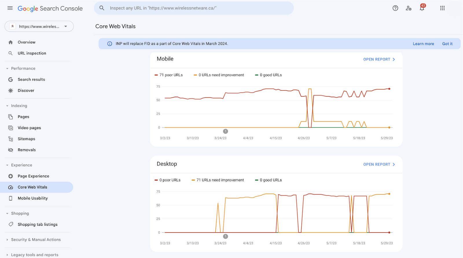 search-console’s-report-example-on-core-web-vitals