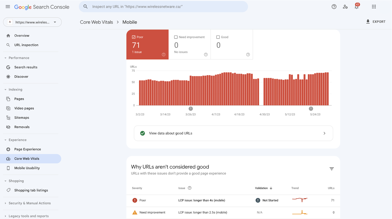 lcp-issues-highlighted-in-search-console’s-core-web-vitals-report