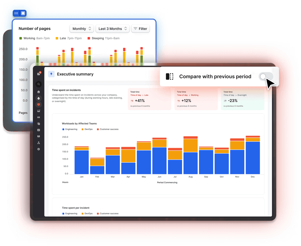 Incident.io for Instatus